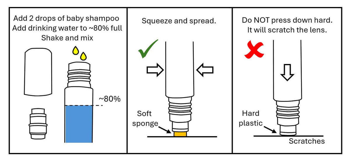 To use the anti-fog application tube, remove the cap and plastic piece that holds the soft sponge before adding 2 drops baby shampoo and filling 80% full with drinking water. Shake to mix. Squeeze the tube and spread it on the inside of the goggle lenses without pushing down hard. The hard plastic rim at the base of the sponge will scratch the lens.