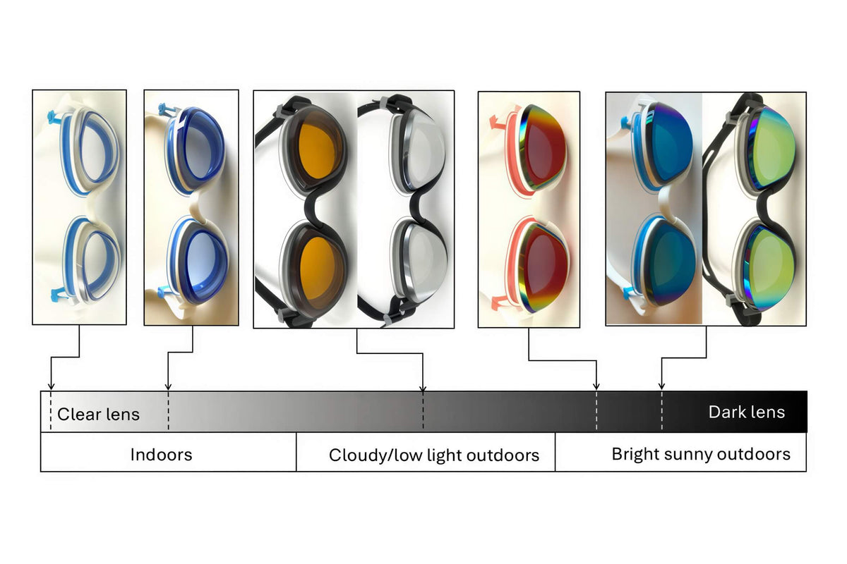 Each lens color is shown along a spectrum of clear to dark lenses.